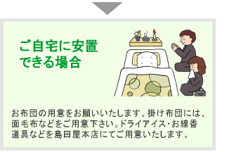 ご自宅へのご遺体安置イメージ