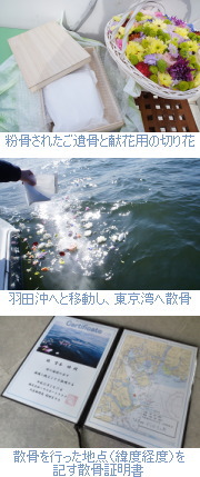 海への散骨（東京湾）
