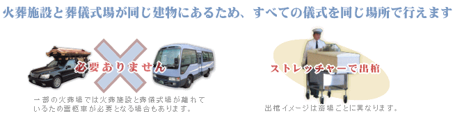 霊柩車不要