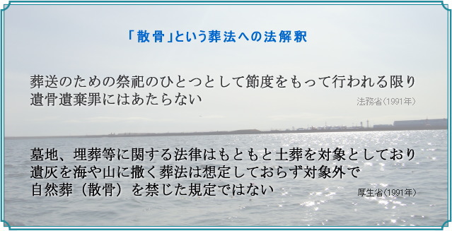 海への散骨