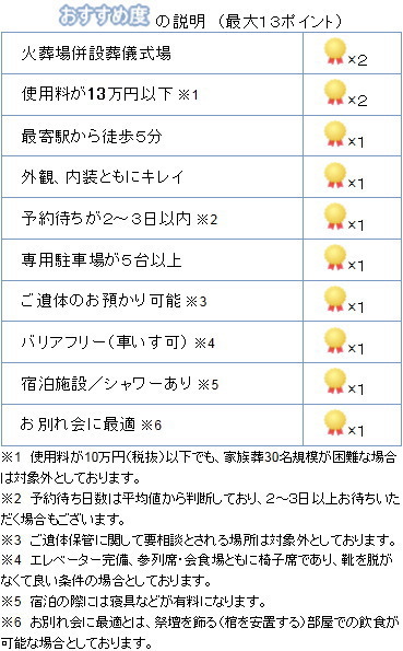 osusume